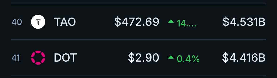 the prophecy has been fulfilled $tao