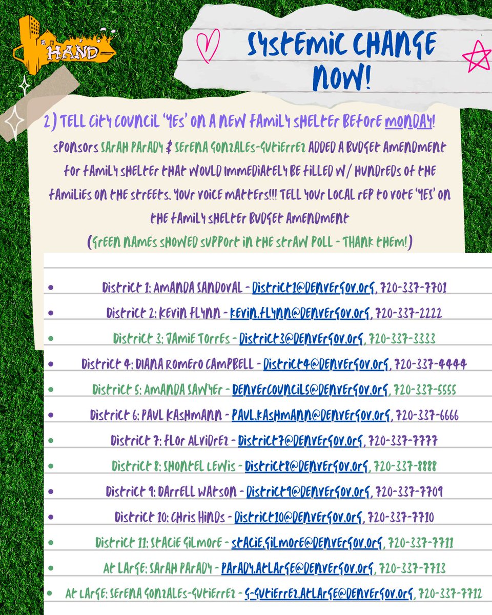 Housekeys Action Network Denver tweet media