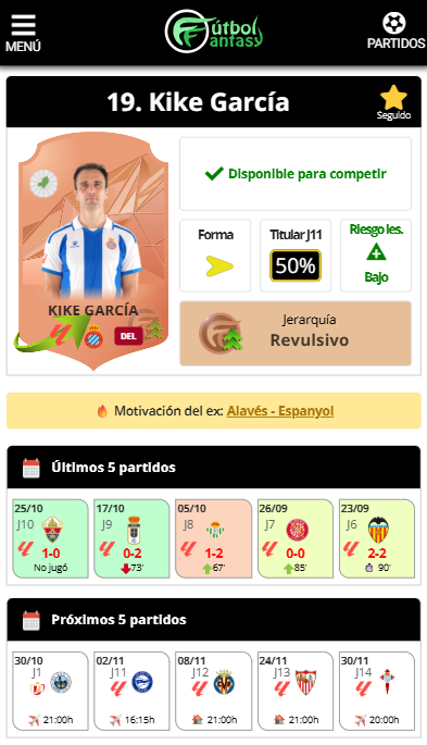 futbol_fantasy's tweet photo. 🔥 ¿A qué ex le toca liarla esta jornada? 👀 https://t.co/qTlPGTB08q