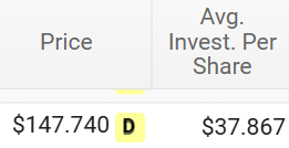 e_Lo405's tweet photo. @RobinhoodApp In on $HOOD at $37.86...No trick here...🎃 https://t.co/MnAI5JAzGC