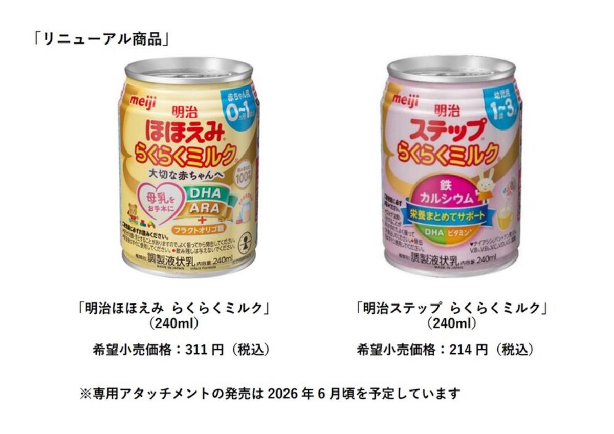 乳液・ミルク meme I've never seen a milkshake made this way before