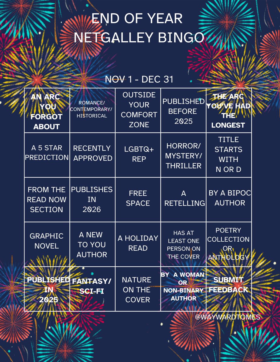 it's that time of the year where we all panic and try to rescue those <a href="/NetGalley/">NetGalley</a> ratios. Here's to another year of my End Of Year Netgalley Bingo to help us get it together before 2026 starts.