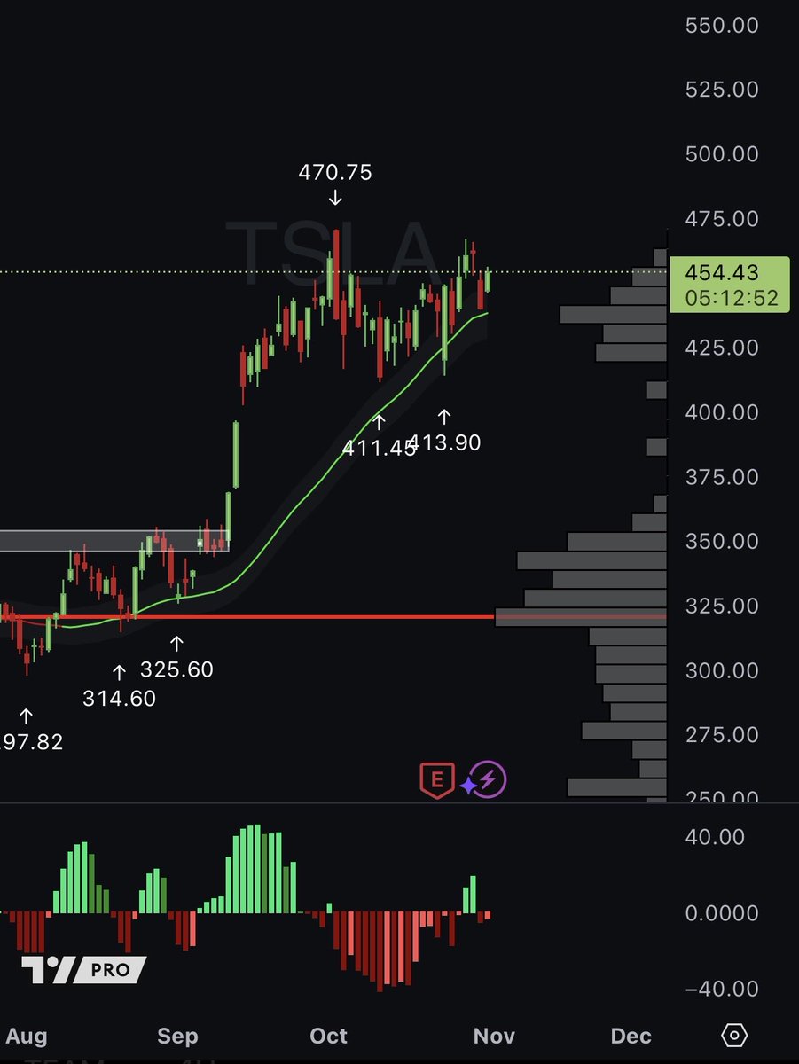 Peter DiCarlo tweet media