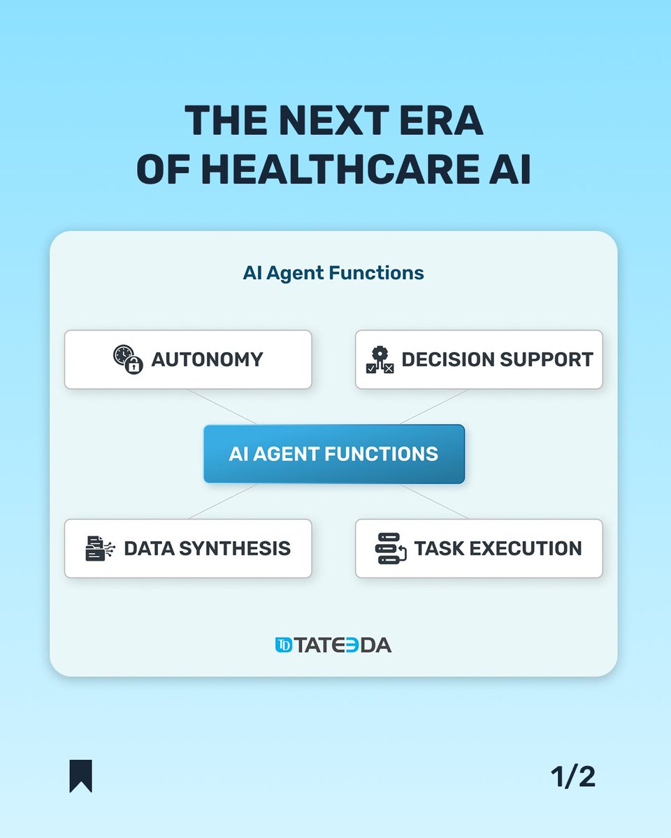 tateedaglobal's tweet photo. 🚀 New on our LinkedIn!

We just published an article about how AI agents are transforming healthcare in 2026 moving beyond chatbots to systems that plan, act, and verify real clinical workflows.

👉 Read it here: https://t.co/umYJhUt0oH https://t.co/9CI82OaLsC