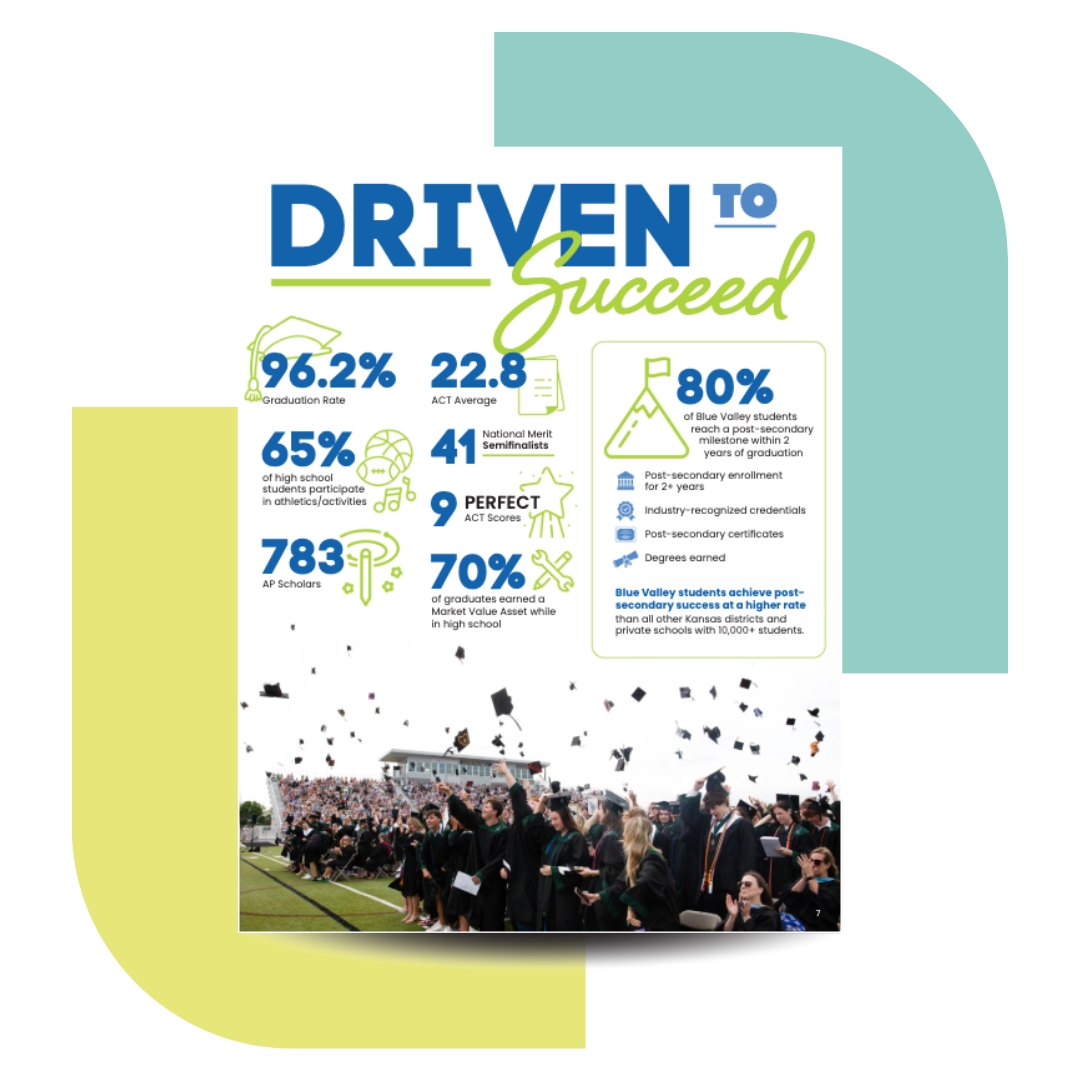 We were thrilled to help Blue Valley bring their annual report to life! Using the content and photos they provided, we designed a polished magazine-style report that’s engaging, easy to read and something their community will want to pick up. Check it out: bit.ly/3WlxxaB