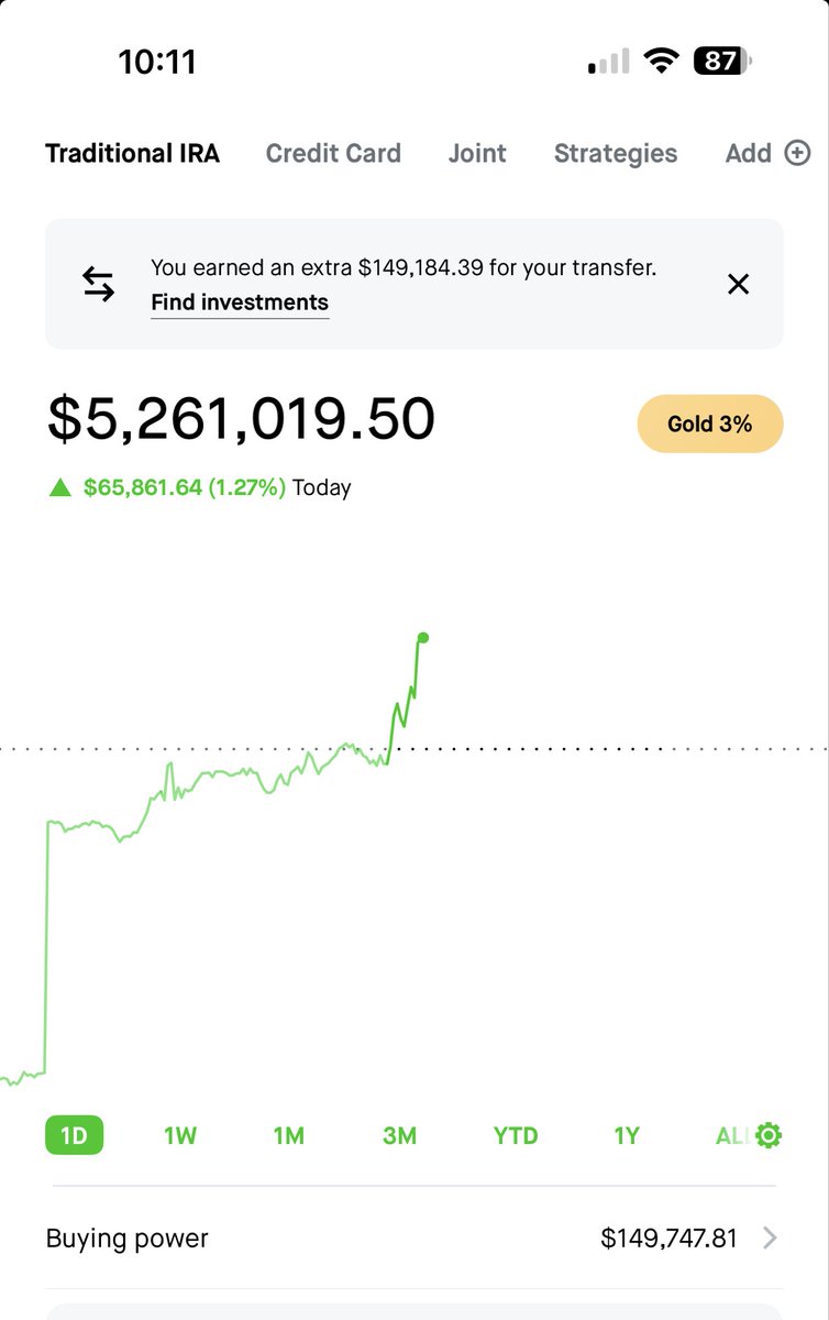 DocBorelli's tweet image. Just moved funds in one of my IRAs from Schwab to Robinhood and earned $150K for the trouble! @RobinhoodApp $HOOD