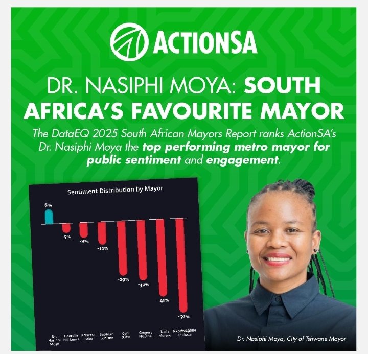 Mjekana - 🇿🇦 tweet media