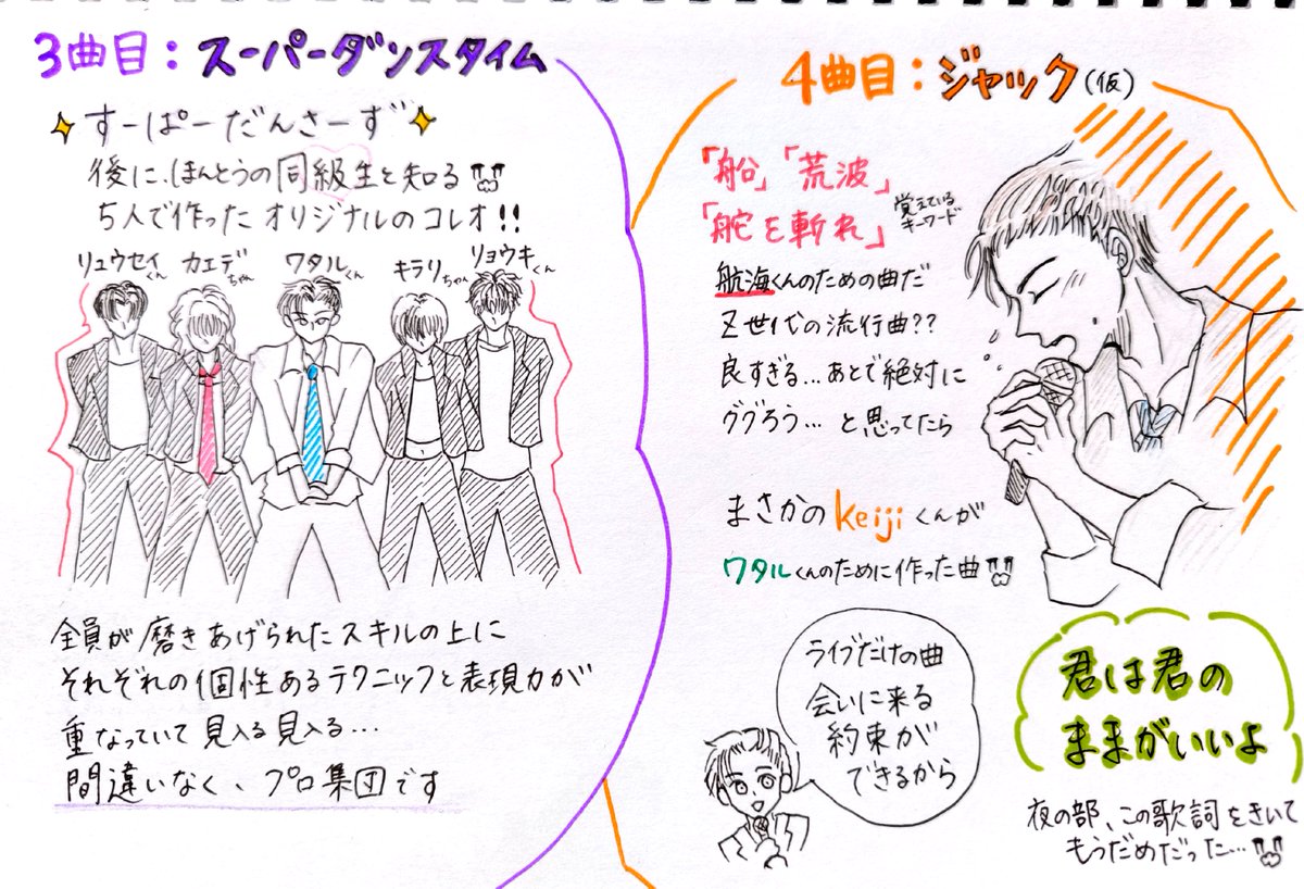 りり ページ AMBIDEX Store △〇patchwork lace ロングスリーブプルオーバー