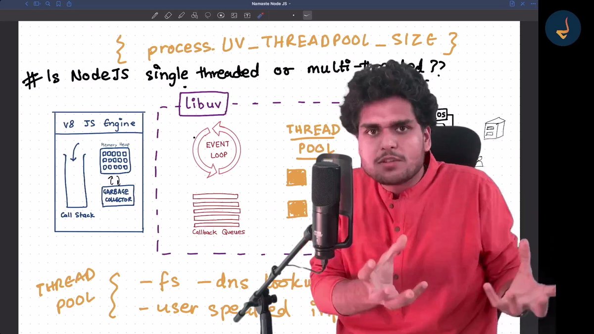rjeetgupta's tweet image. Deep dive into Node.js internals
Learned how Libuv + V8 make async magic possible
Explored:
• Callback queue & thread pool
• Event loop phases — timers, poll, check, close
• process.nextTick() & Promise callbacks
Powerful stuff! 
#NodeJS #Libuv #LearnInPublic