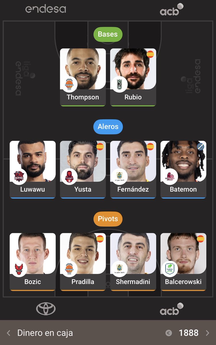 Buenas <a href="/Luisheel/">Luis Hidalgo</a> como lo ves algún cambio?