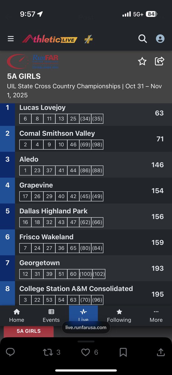 CSISDAthletics's tweet image. Congrats to Rowen Skinner for finishing 5th at State as in individual and to the @Consol_XC team for finishing 8th! Great season ladies! @ConsolHS @CSISD