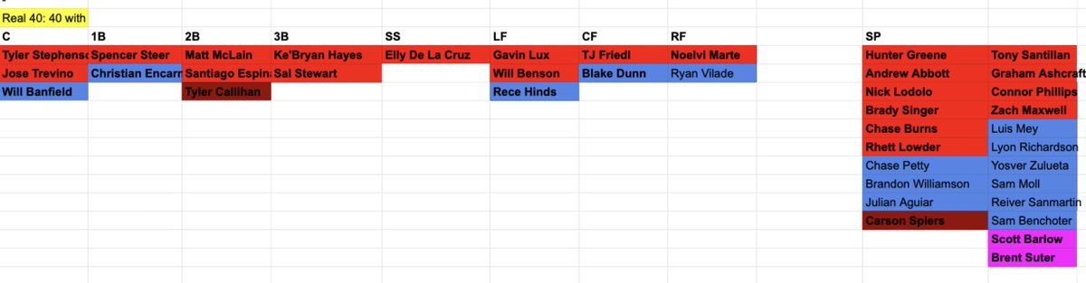 Charlie Goldsmith tweet media