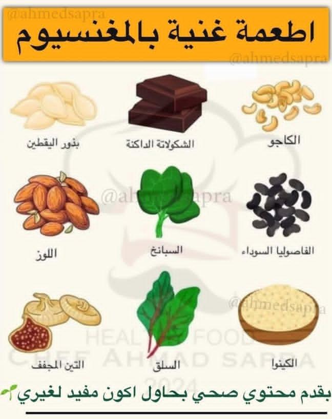 hobaghoneim's tweet photo. خضروات: السبانخ، الأفوكادو، البطاطا بقشرها، البامية.
البقوليات: الفاصوليا السوداء، فول الصويا، العدس.
المكسرات والبذور: اللوز، الكاجو، بذور الشيا، بذور القرع
الحبوب الكاملة: الأرز البني، الشوفان، الكينوا، 
الأسماك: السلمون، الهلبوت، الماكريل
أخيرا الشوكولاتة الداكنة والموز https://t.co/Qas1wqYB9J