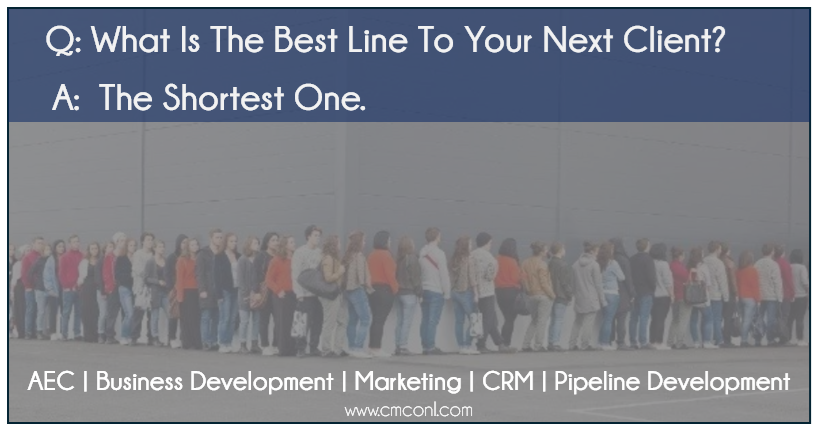 The shortest distance between two points will always be a straight line. The best way to make the line to your next client shorter...is to plan for a shorter line.  (Hint: Wishing is not planning)

Read More: bit.ly/3LeRaid

#businessdevelopment #aec #marketing #crm