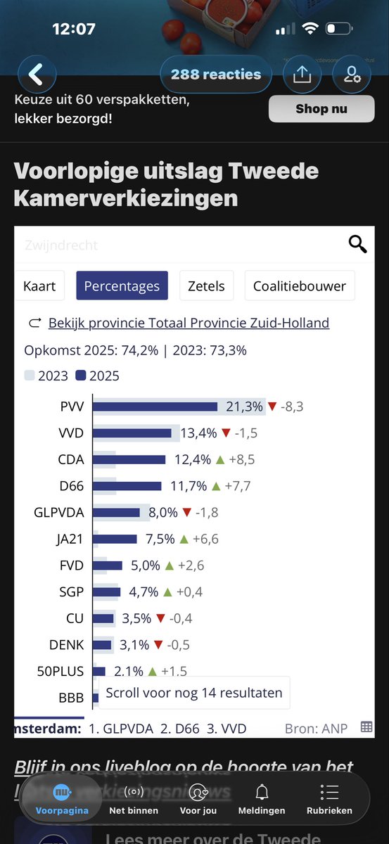 Raymonde Groenenboom. 🚴‍♂️🇳🇱🥂. . tweet media
