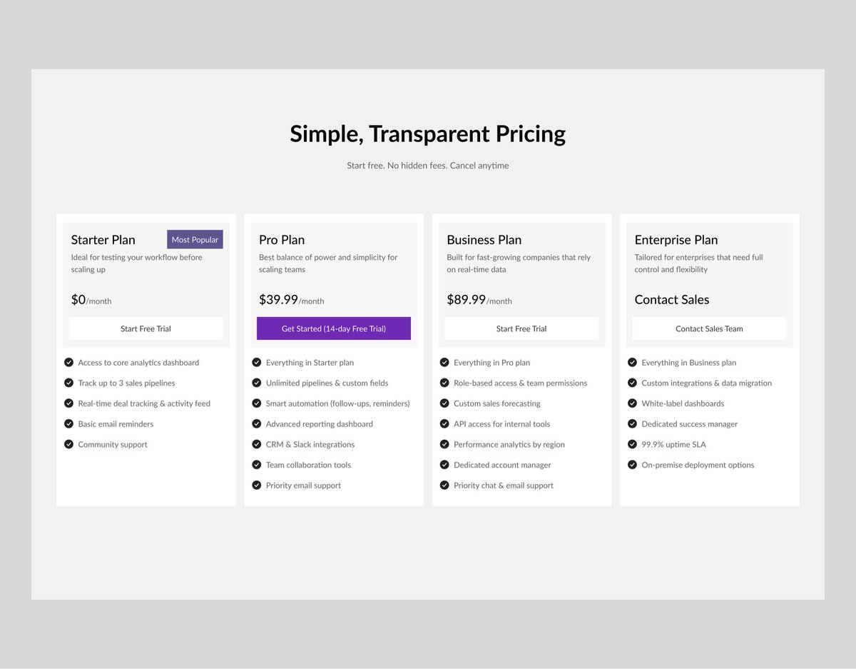 michaeluiii's tweet photo. pricing
#WIP 🚧 https://t.co/LJbWS2L1Vl