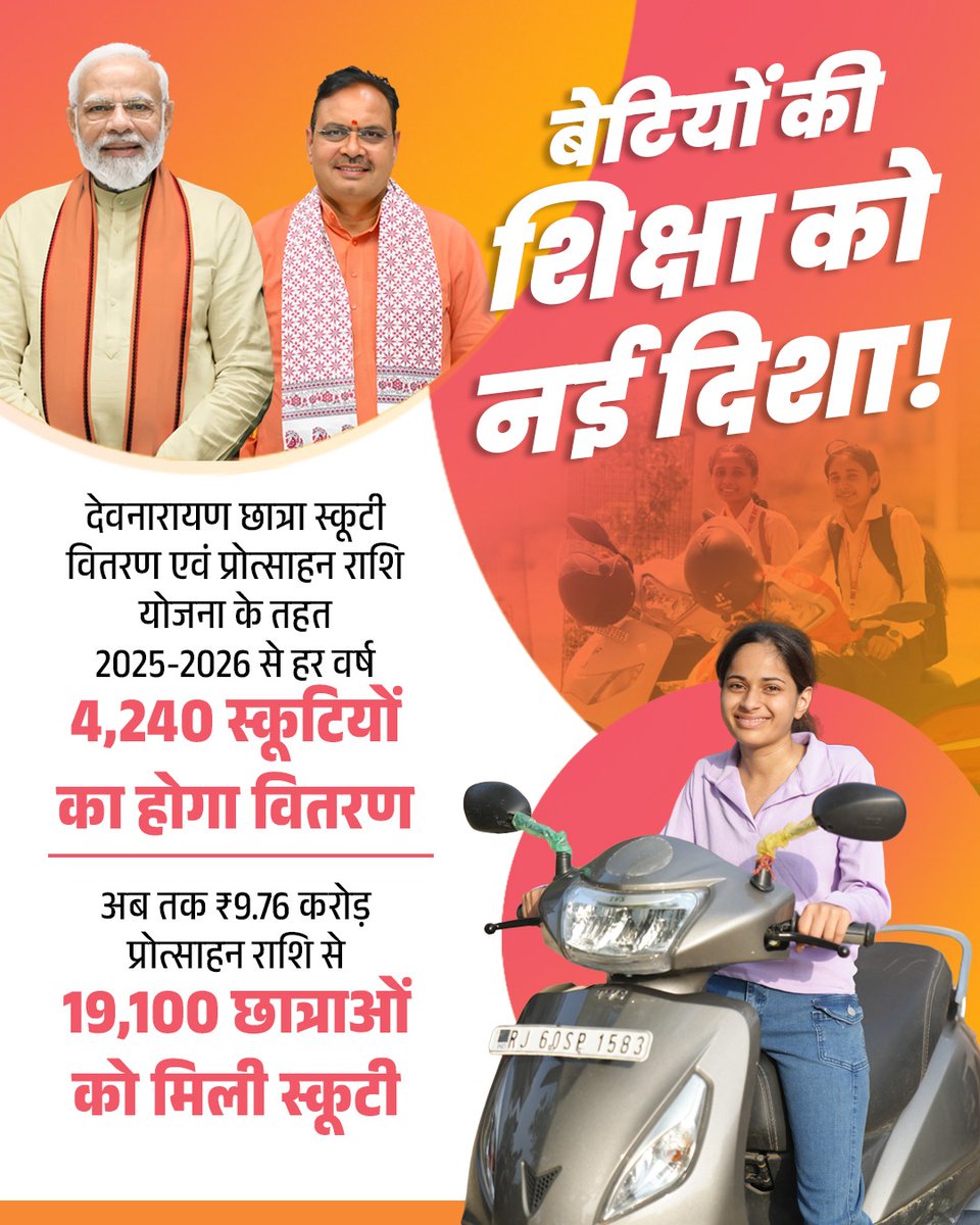 बेटियों की शिक्षा को नई दिशा!

देवनारायण छात्रा स्कूटी वितरण एवं प्रोत्साहन राशि योजना के तहत अब तक ₹9.76 करोड़ प्रोत्साहन राशि से 19,100 छात्राओं को मिली स्कूटी।