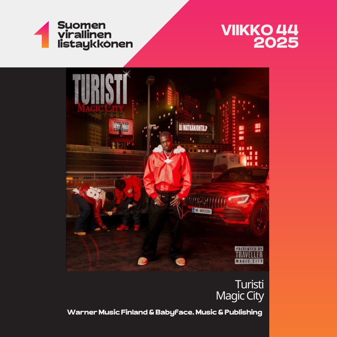 Suomen Virallinen Lista tweet media