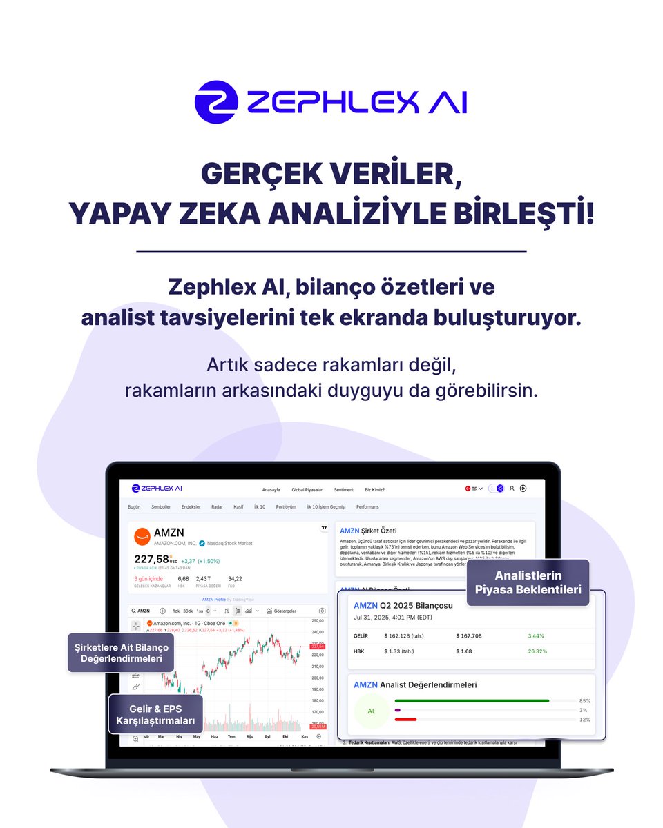 zephlexAI's tweet image. Amerikan Piyasalarına Tek Panelden Ulaş — Zephlex AI
Zephlex AI, tüm Amerikan hisse verilerini tek panelde toplar, yatırım kararlarını kolaylaştırır!
2 Gün Ücretsiz Dene: zephlex.ai
#ZephlexAI #Fintech #AmerikanPiyasaları
#YapayZeka