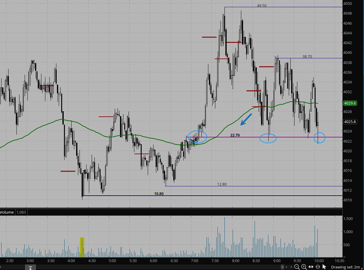 Pauly@spz_trader tweet media