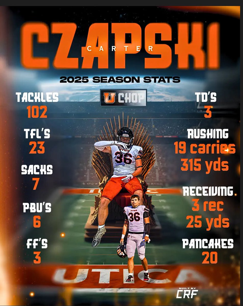 Frank “Chop” Czapski tweet media