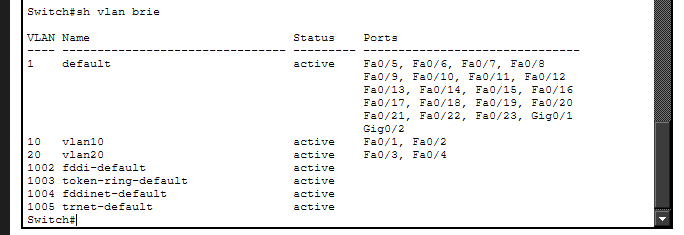 Saintsheyjde's tweet photo. Configured Inter-VLAN Routing using encapsulation dot1Q on my router.
Created sub interfaces on GigabitEthernet0/0 and tested connectivity between VLANs.
I can successfully ping VLAN 20’s IP from VLAN 10 🎯
#Networking #CCNA #Cisco #VLAN #Routing #TechLab https://t.co/yck5PCYa6x