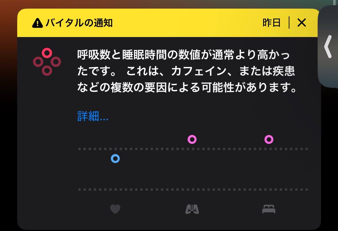 おれの体の心配をしてくれるのはApple Watchくんだけや