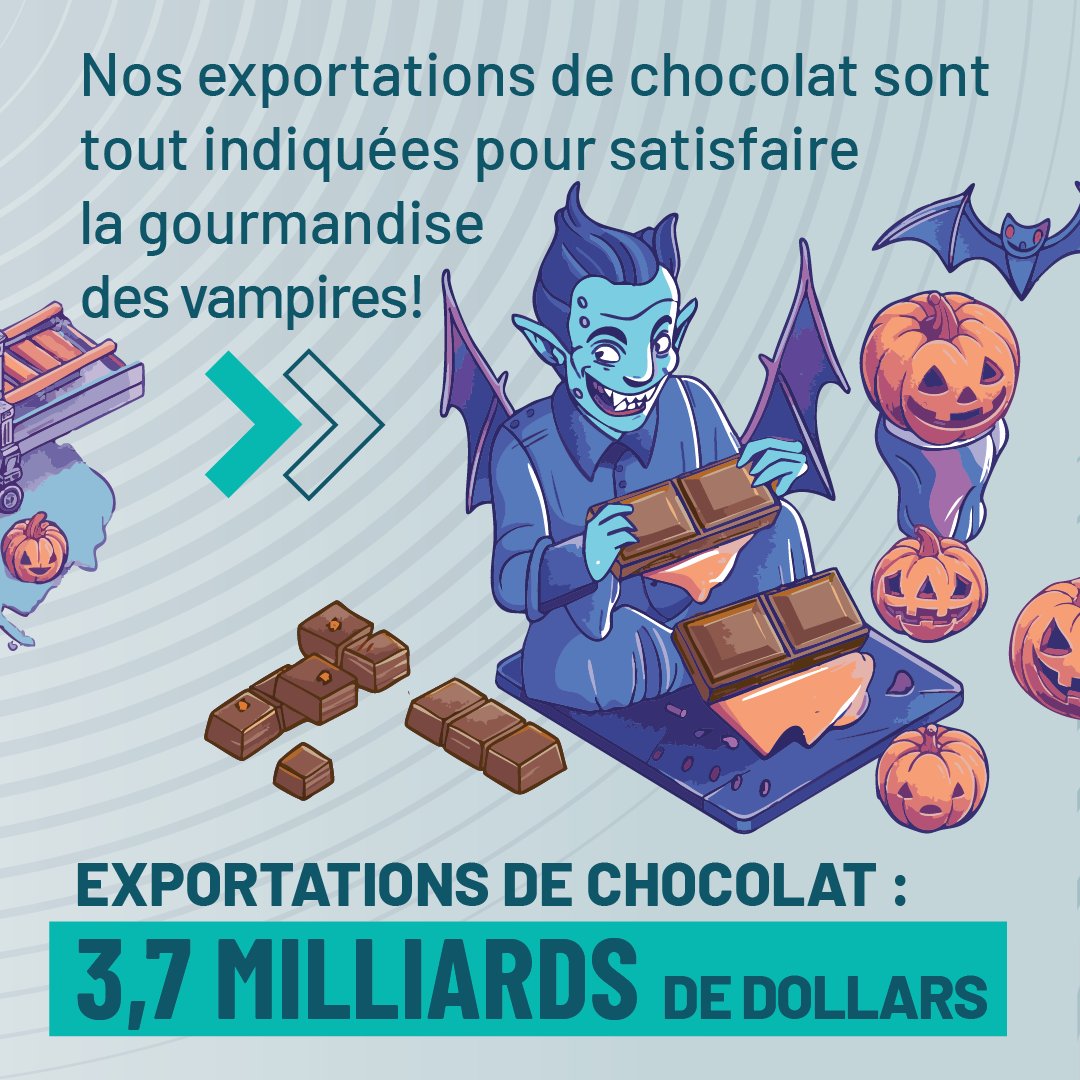 Commerce Canada tweet media