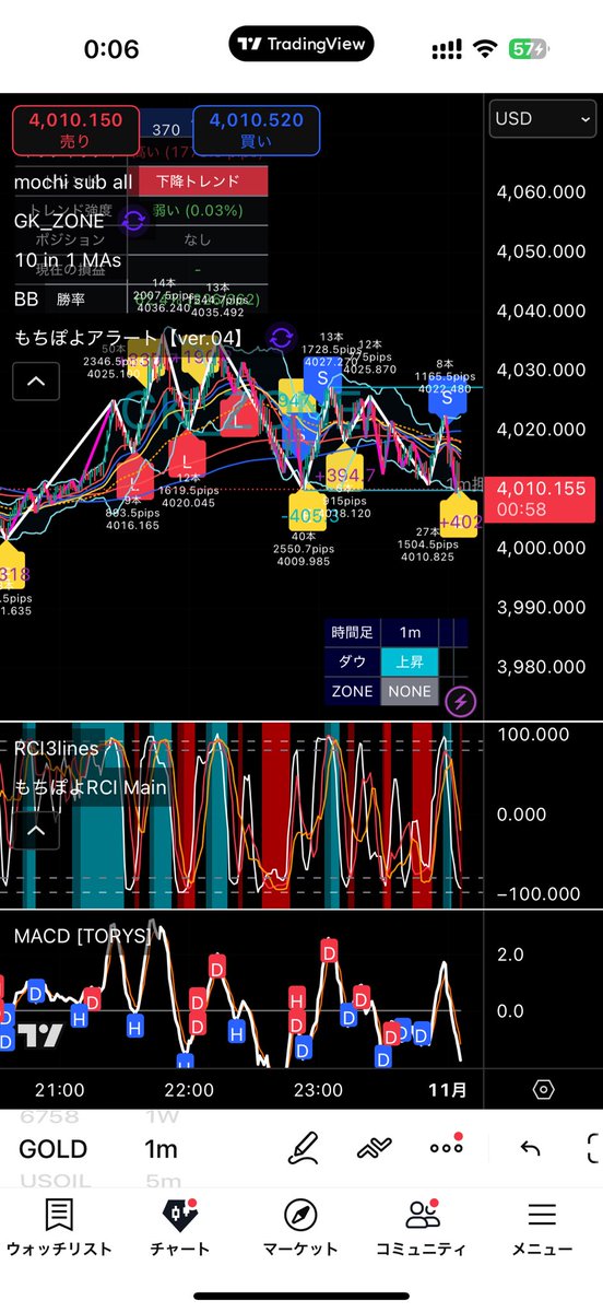 もるみん。★フォロー割引 しんぽい@お得オタク on X: 