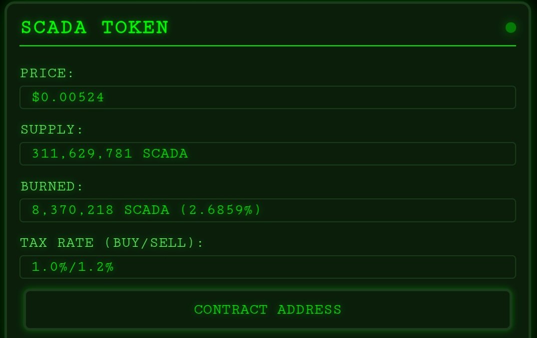 tiem_zw's tweet image. $SCADA doesn't have a team. Token is only deflationary, started with 320m & now is a little over 311m tokens. Burn function is hardcoded & no mint function 
Yes it is quickly gaining traction but there's still a bit of friction with other community members. Hope they will see…