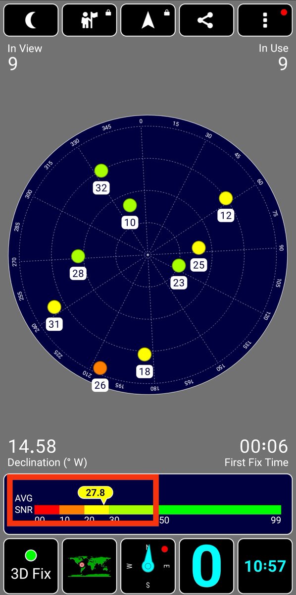 Pues sí... Hay una degradación moderada en la red #GPS en la Isla de #Margarita, #Venezuela