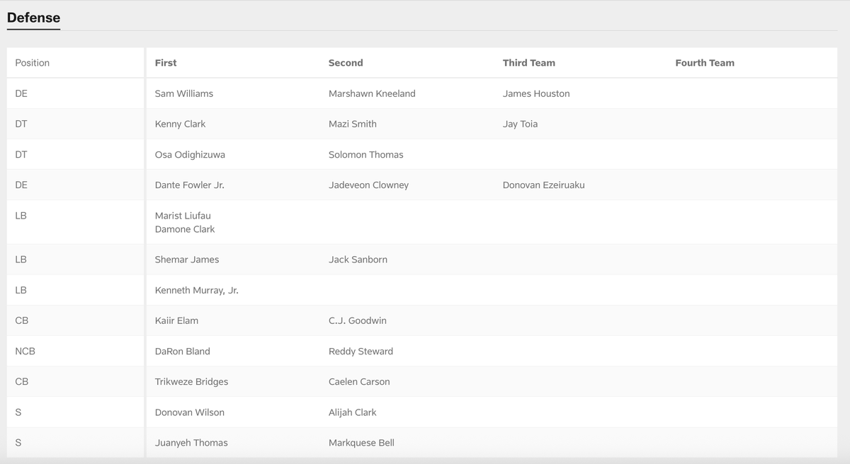 Happy Halloween! 

Here's the scariest thing you'll see all night (Be warned)
