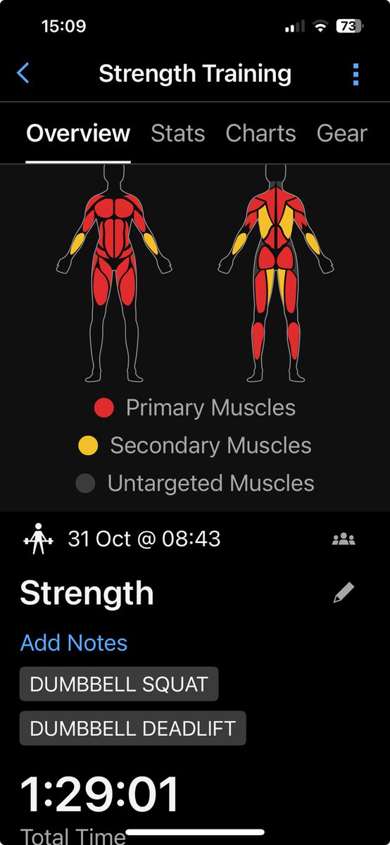 technolagnos's tweet image. That was a full body workout and then some… never seen this much coverage in the Garmin activity thingy-mabob
