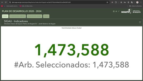 🚨"¡Victoria inicial! Tribunal Adm. Cundinamarca admitió Acción Popular a la #PLA vs. desactualización en la plataforma SIGAU: ¡Registra 1.473M árboles en Bogotá, pero infla con cientos inexistentes (266 'fantasmas') pero pueden haber mas! Reiteramos medida cautelar Urgente. 🌳🌳