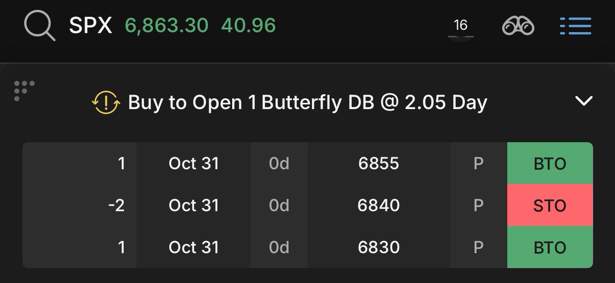 #SPX 

صفقه ترفيهيه خاصه فيني 
ليست توصيه 🙏🏻

2.05$