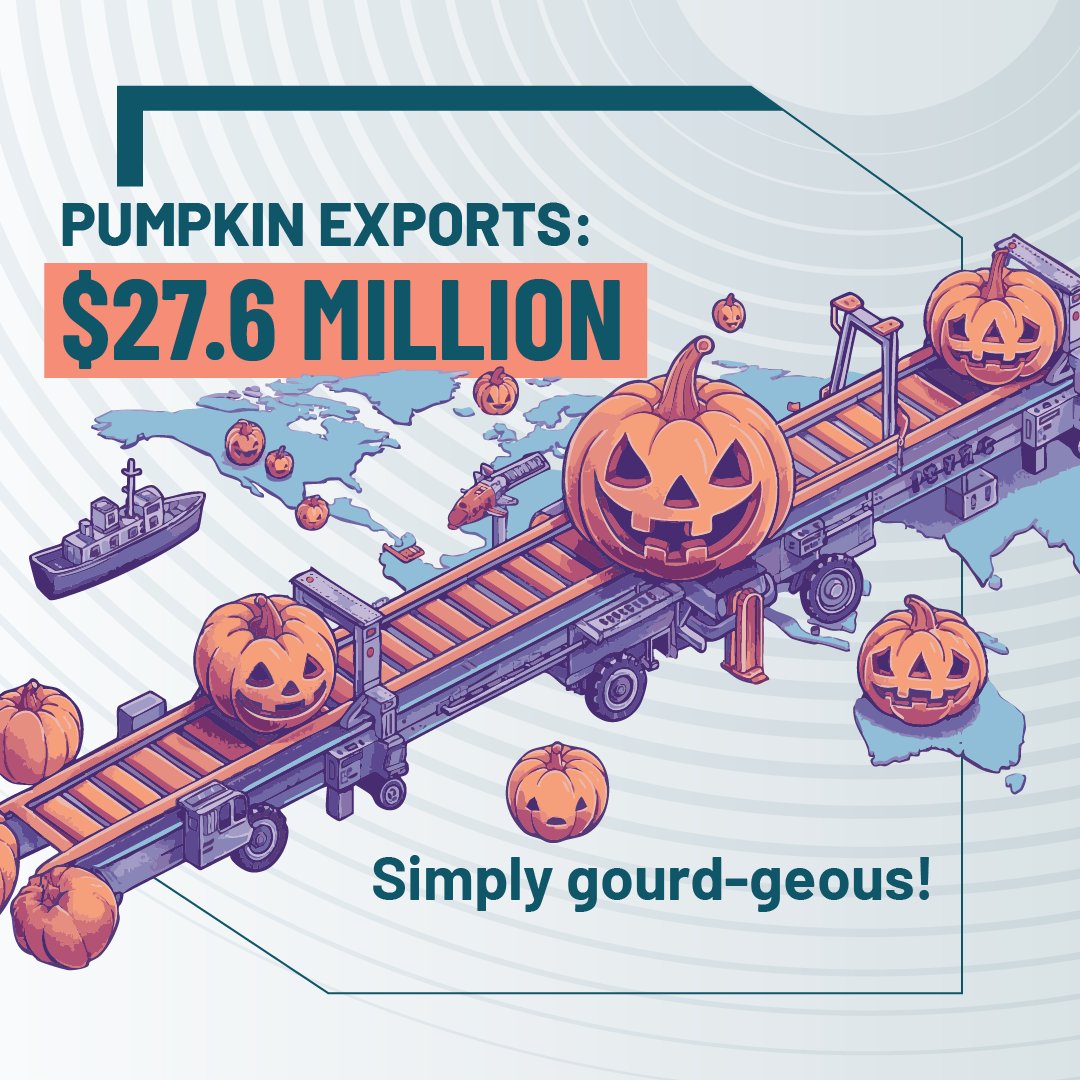 CanadaTrade's tweet photo. Canada’s #trade is casting a delicious spell!

From pumpkins to chocolate and maple syrup, Canadian exports are frighteningly delicious.

#Halloween https://t.co/Hw30ERASXF
