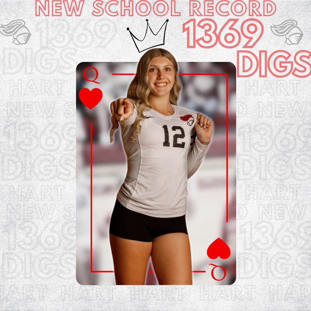 NEW SCHOOL RECORD 🏐🔥
Senior Anna Hart now holds the career digs record with 1,369, breaking the previous mark of 1,095 set by Jade Hays!
Queen of the back row 👑 — congrats, Anna!