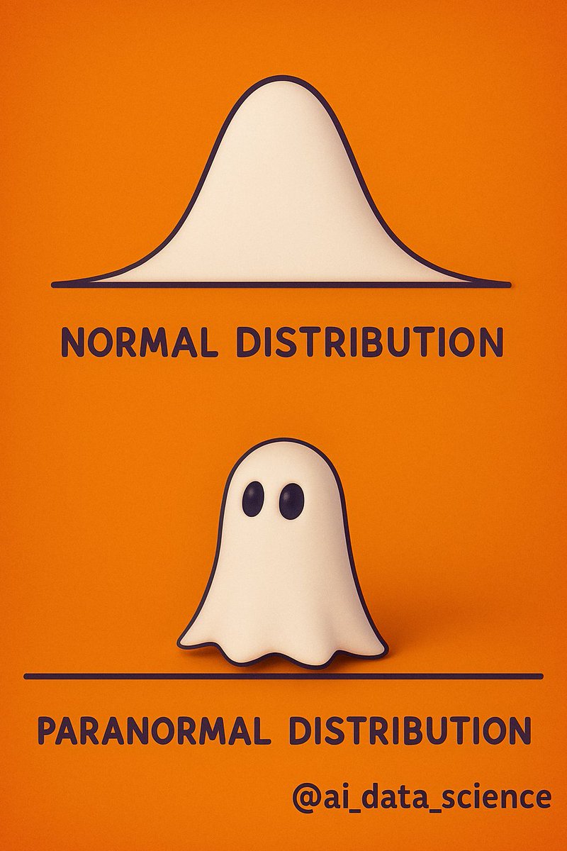 ai_data_science's tweet image. Happy Halloween! 🎃
Relax, that ghost isn’t haunting your dataset — it’s just a paranormal distribution.
Currently brewing new Data+ content for @CBTNuggets with extra candy for clean data. Stay tuned!