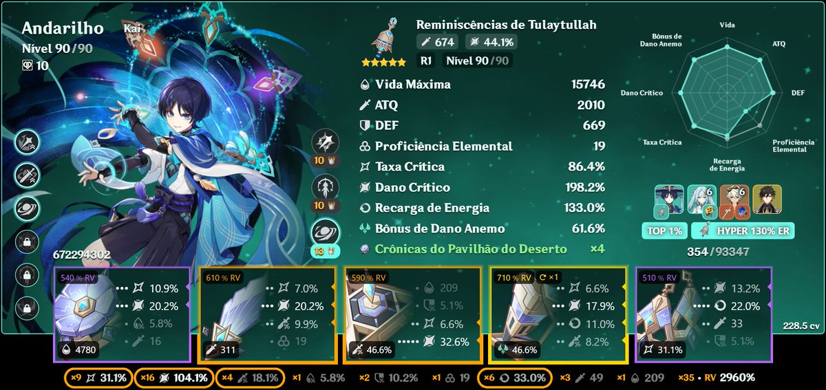 No caminho para a C6!