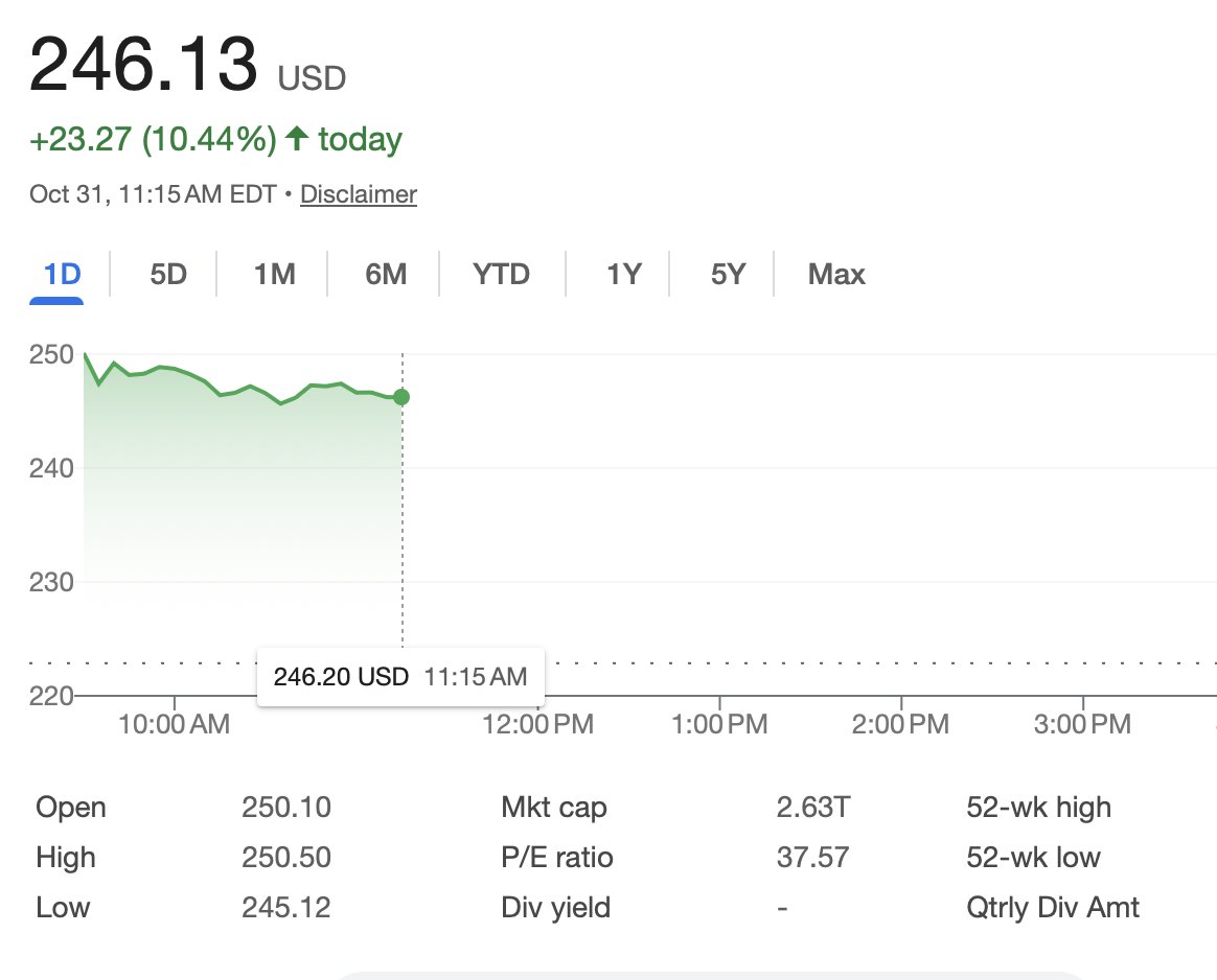$AMZN Raised to $320 by Faraja Capital.....