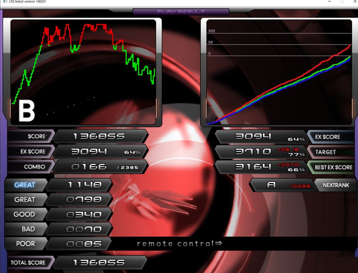 リピーター☘️TATAYA様@18.60 コドモ on X