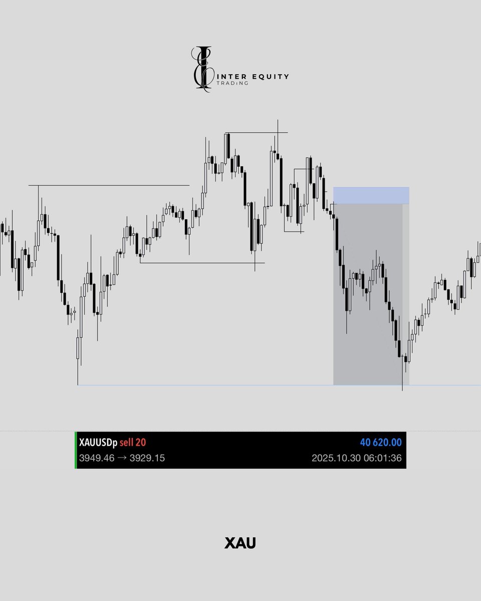 Inter Equity Trading tweet media
