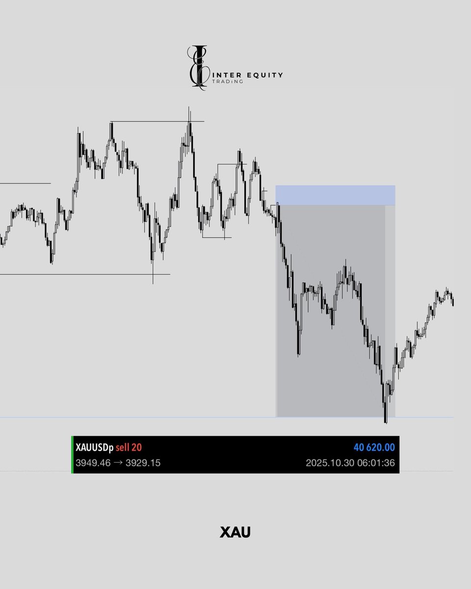 Inter Equity Trading tweet media