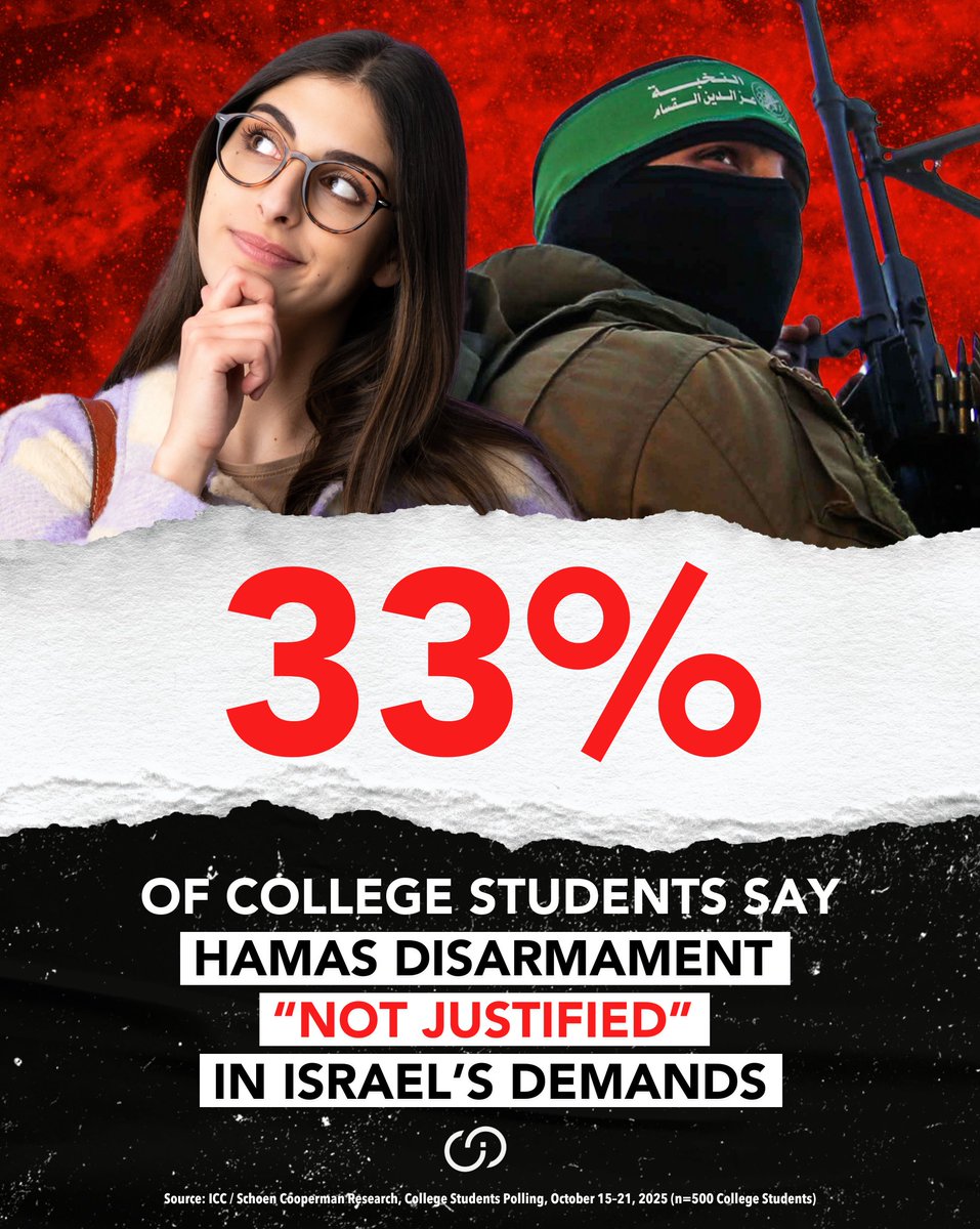 SCARY: 1 in 3 college students say Israel's demands for Hamas disarmament/expulsion are "NOT JUSTIFIED" in new poll.