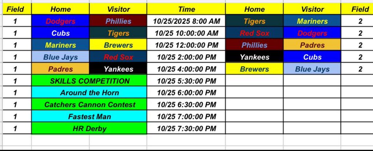 Hunter Pence Baseball Academy tweet media