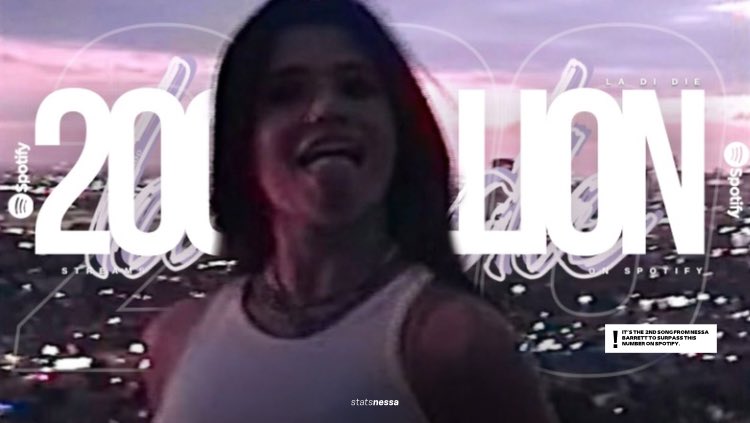 statsnessa's tweet image. “La di die (feat. jxdn)” has surpassed 200 million streams on Spotify.
— It’s the 2nd song by @nessabarrett to exceed this figure on Spotify.
@thenessanation
