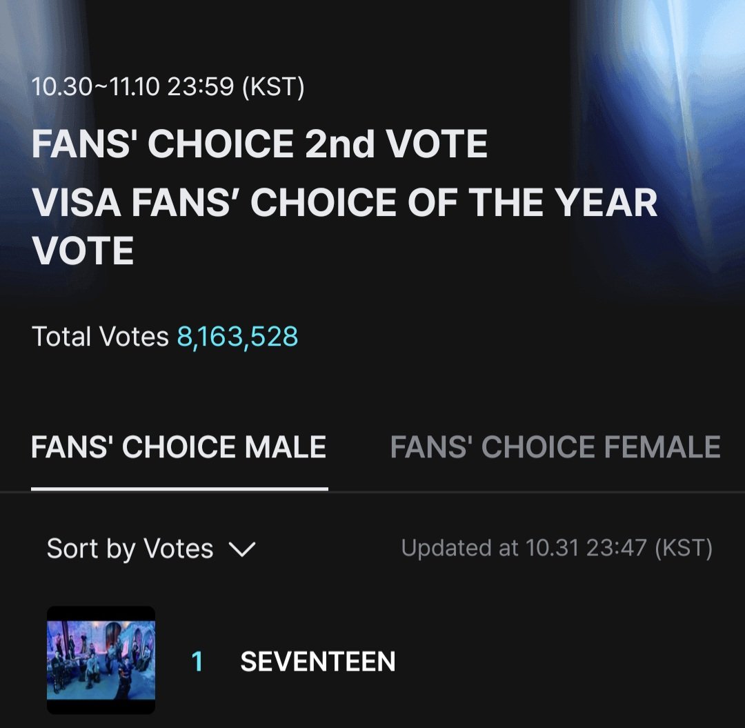 doremingyuu's tweet photo. 💫 MAMA AWARDS GIVEAWAY 💫

♡ 1 winner of UNS HBD ALBUM SET

- like &amp; rt
- mbf me and @mwnshiii
- drop proof of voting svt w/watermark
- drop proof of voting howoo w/ watermark
- drop the tags #SEVENTEEN #2025MAMAVOTE

ends: when voting ends https://t.co/tlk9yV2h5k