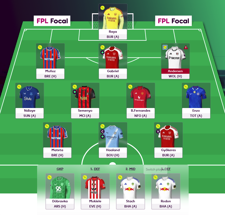 FPL Focal tweet media