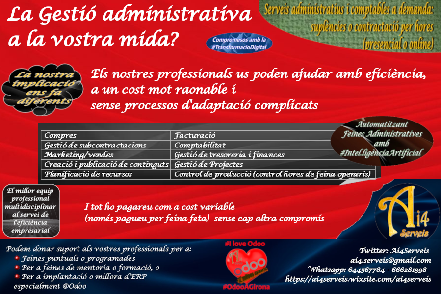 Ai4Serveis's tweet image. Conèixer els processos i recursos,
#Optimització #Eficiència
Amb #SolucionsAi4 us ajudem a treure el millor rendiment als vostres recursos (Humans i Operatius) #FeinesAdministrativesADemanda #CostVariable #Implicació