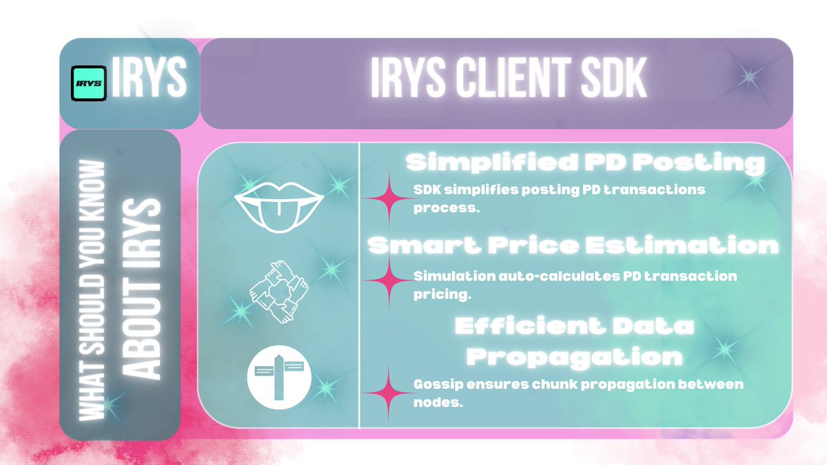 Mr_Brood's tweet image. Crient SDK for @irys_xyz !
1. Easier Data Referencing
-SDK removes complexity of locating chunks.

2. Automated Chunk Range Handling
- Utility methods abstract partition offset logic.

3. Dynamic Pricing Simulation
- PD costs estimated via transaction
#Web3 #Chain #datachain